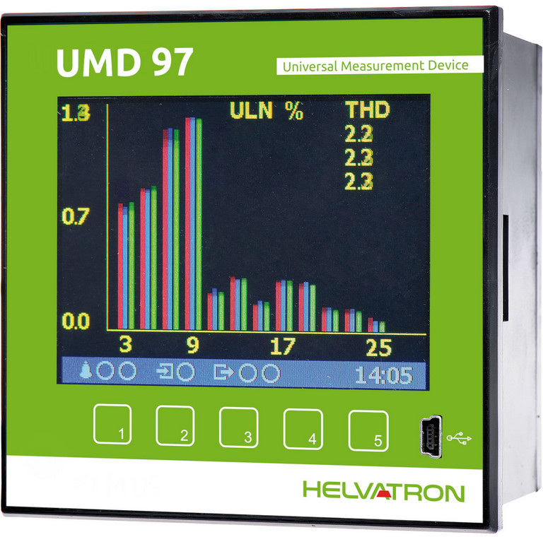 Helvatron Display Energiemanagement